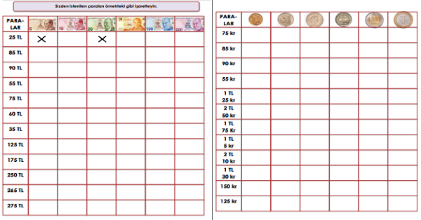 2. Sınıf - Matematik - Paralarımız Etkinliği-1