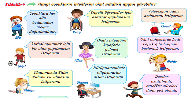 3. Sınıf Hayat Bilgisi Okulumuzda Kendimizi Demokratik Yollarla İfade Edelim Etkinliği