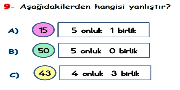 2. Sınıf Matematik Doğal Sayılar-Basamak Değerleri-Yaprak Test-1