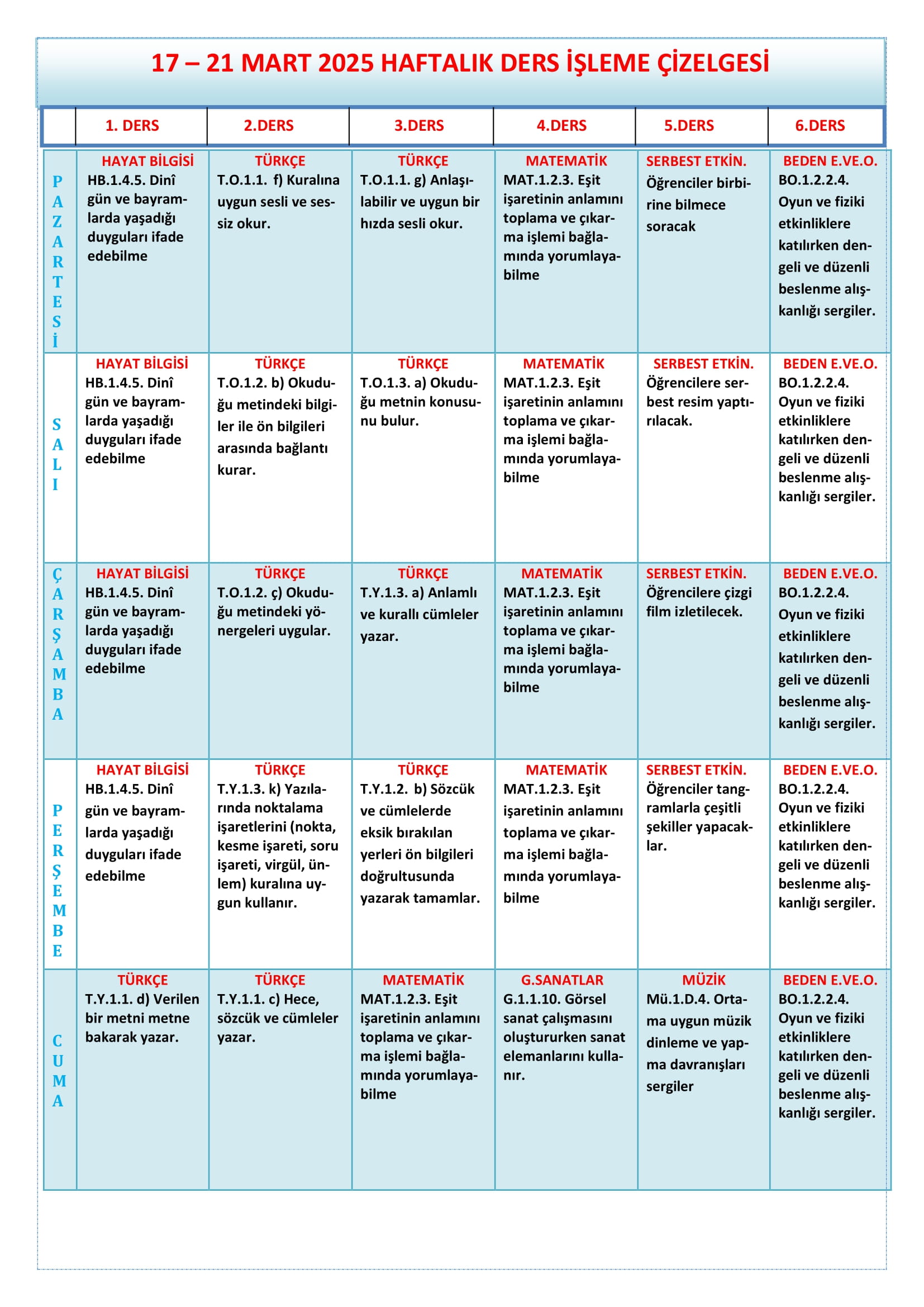 1. Sınıf 17 - 21 Mart 2025 Haftalık Ders İşleme Çizelgesi