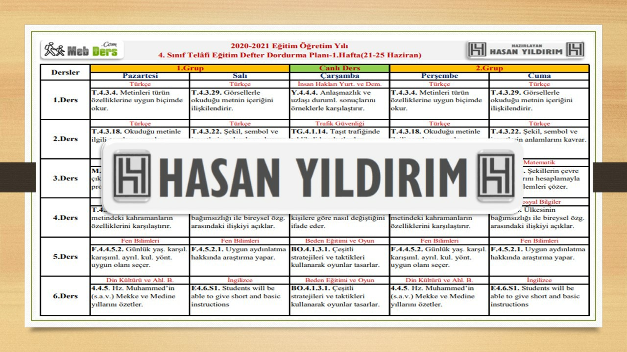 4. Sınıf Telafi Eğitim Defter Dolum Plânı-1.Hafta(21-25 Haziran)
