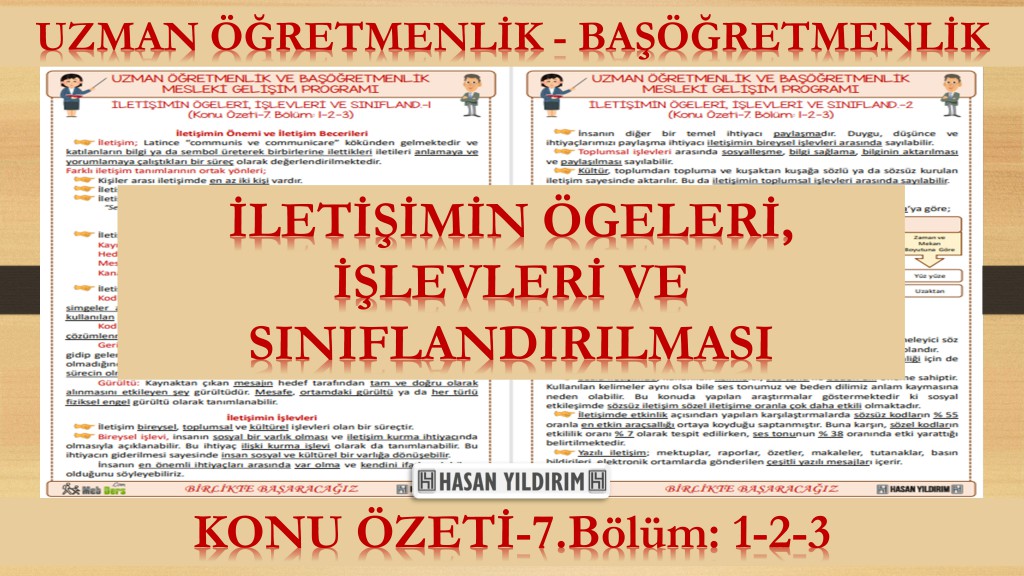 İletişimin Ögeleri, İşlevleri ve Sınıflandırılması (Konu Özeti-7.Bölüm: 1-2-3)