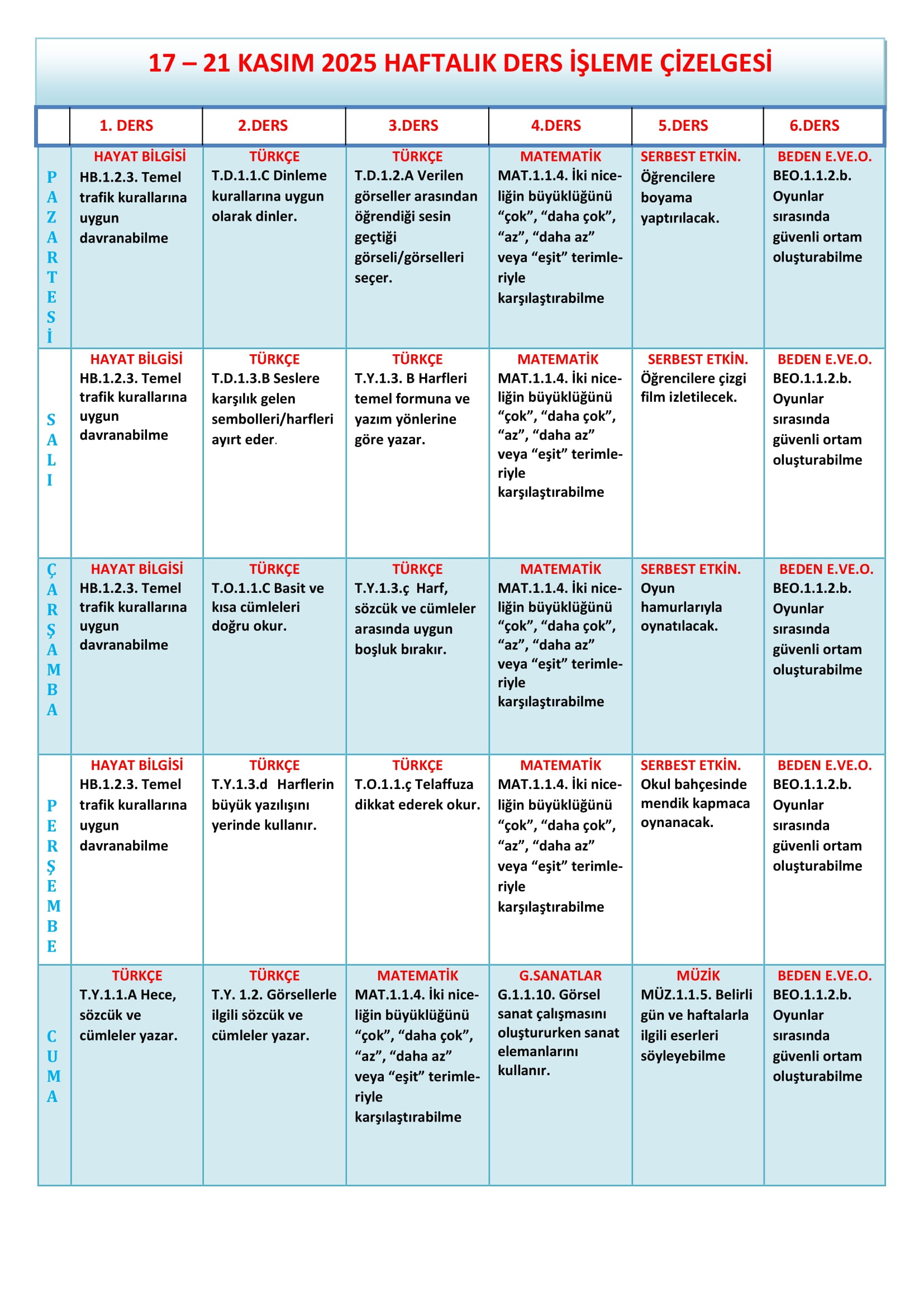 1. Sınıf 17 - 21 Kasım 2025 Haftalık Ders İşleme Çizelgesi.doc