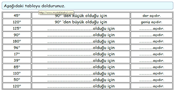 4. Sınıf Matematik Açıları Ölçme ve Çizme-3
