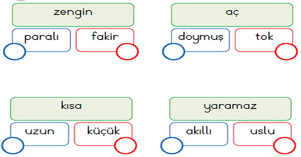 1. Sınıf Türkçe Zıt Anlamlı Kelimeler-2