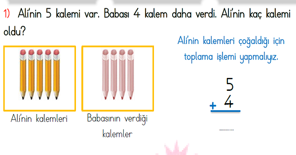 1. Sınıf Matematik Toplama İşlemi Problemlere Giriş-1