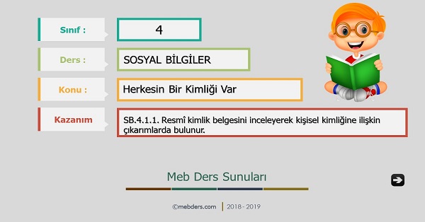 4. Sınıf Sosyal Bilgiler Herkesin Bir Kimliği Var Sunusu