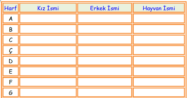 1. Sınıf Türkçe Alfabe Etkinliği-6
