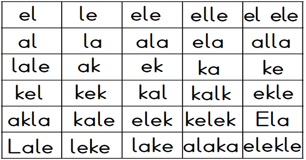 1. Sınıf İlk Okuma Yazma (İ-i Sesi) Kelimeleri Kutu İçin