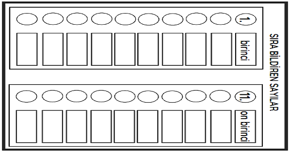 1. Sınıf Matematik Sıra Bildiren Sayılar Defter Çalışması