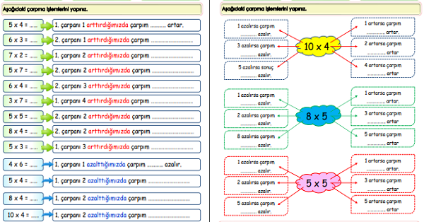 3. Sınıf Matematik Çarpma İşleminde Çarpanları Artırma veya Eksiltme-2