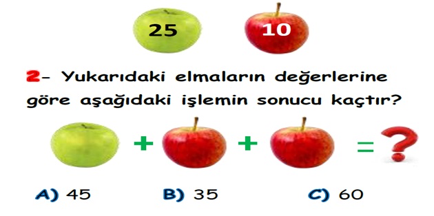 2. Sınıf Matematik Toplama İşlemi-Yaprak Test-4
