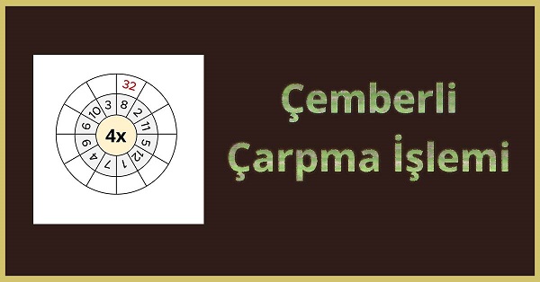 Çemberli Çarpma İşlemi Etkinliği 2