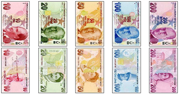 3. Sınıf Matematik Paralarımız Görseller