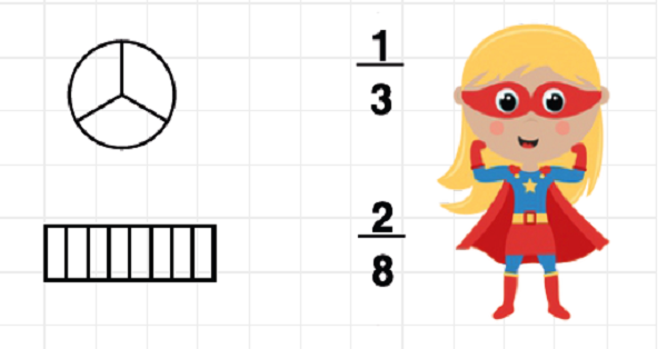 4. Sınıf Matematik Kesirler Etkinliği