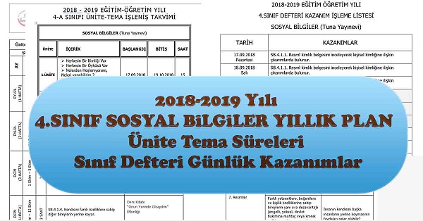 2018 - 2019 Yılı 4. Sınıf Sosyal Bilgiler Yıllık Plan, Ünite Süreleri, Sınıf Defteri Kazanım Listesi