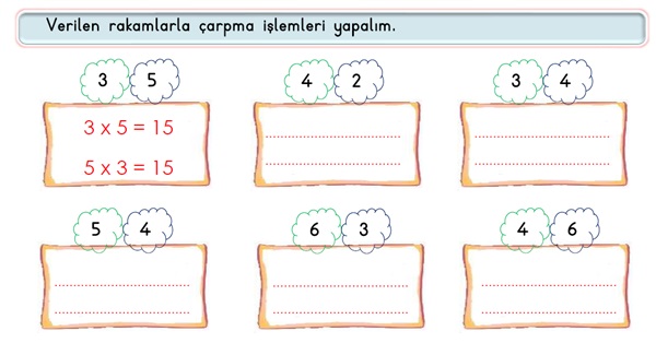 2. Sınıf Matematik Çarpma İşlemi Yer Değiştirme Etkinliği-2