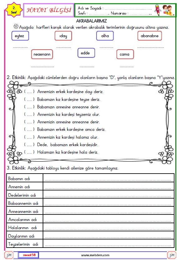 2. Sınıf Hayat Bilgisi Akrabalarımız Etkinliği