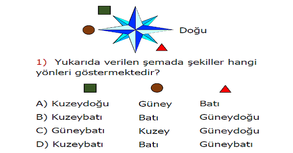 4. Sınıf Sosyal Bilgiler Yaşadığımız Yer Ünite Değerlendirme Etkinliği