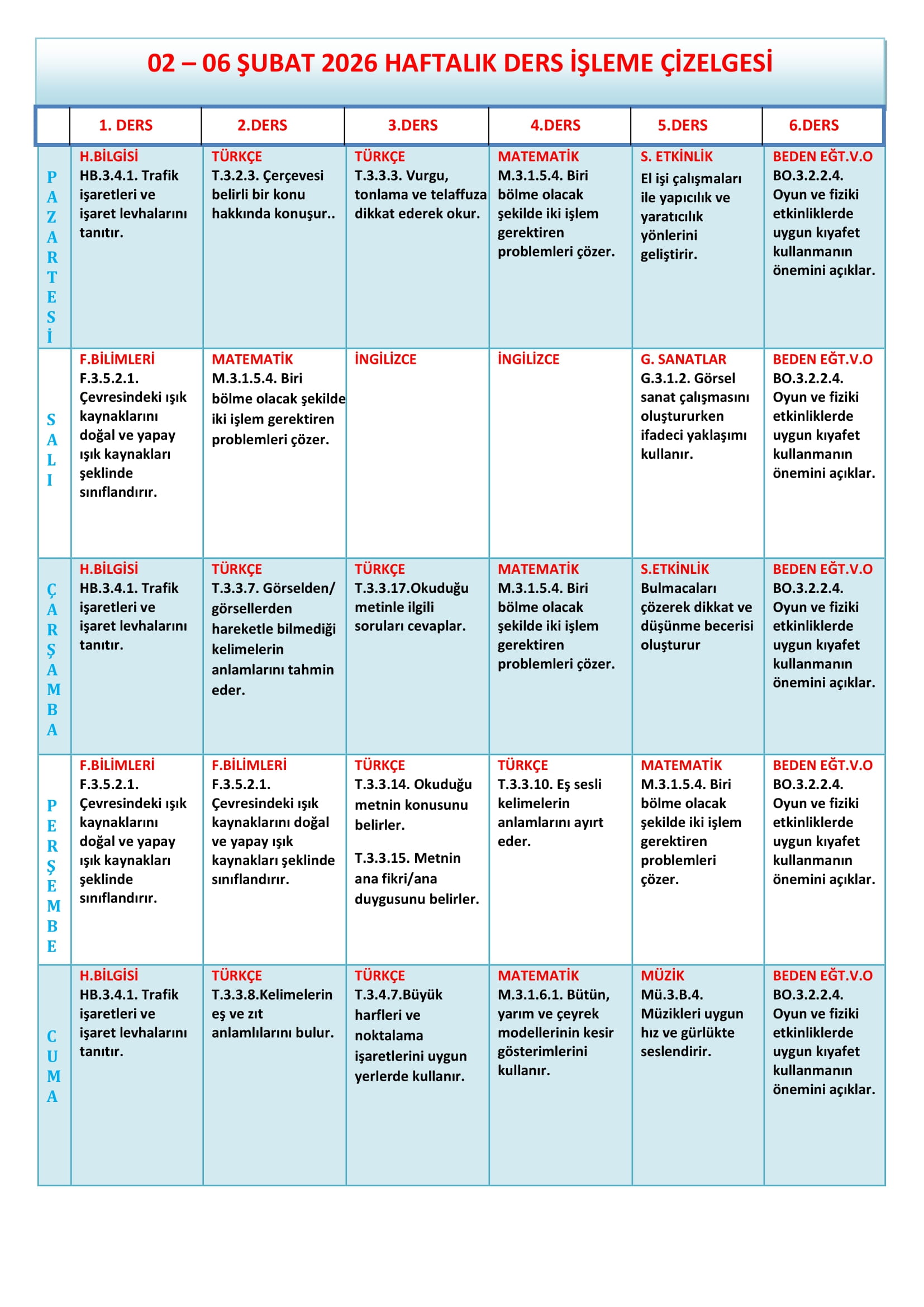 3. Sınıf 02 - 06 Şubat 2026 Haftalık Ders İşleme Çizelgesi.doc