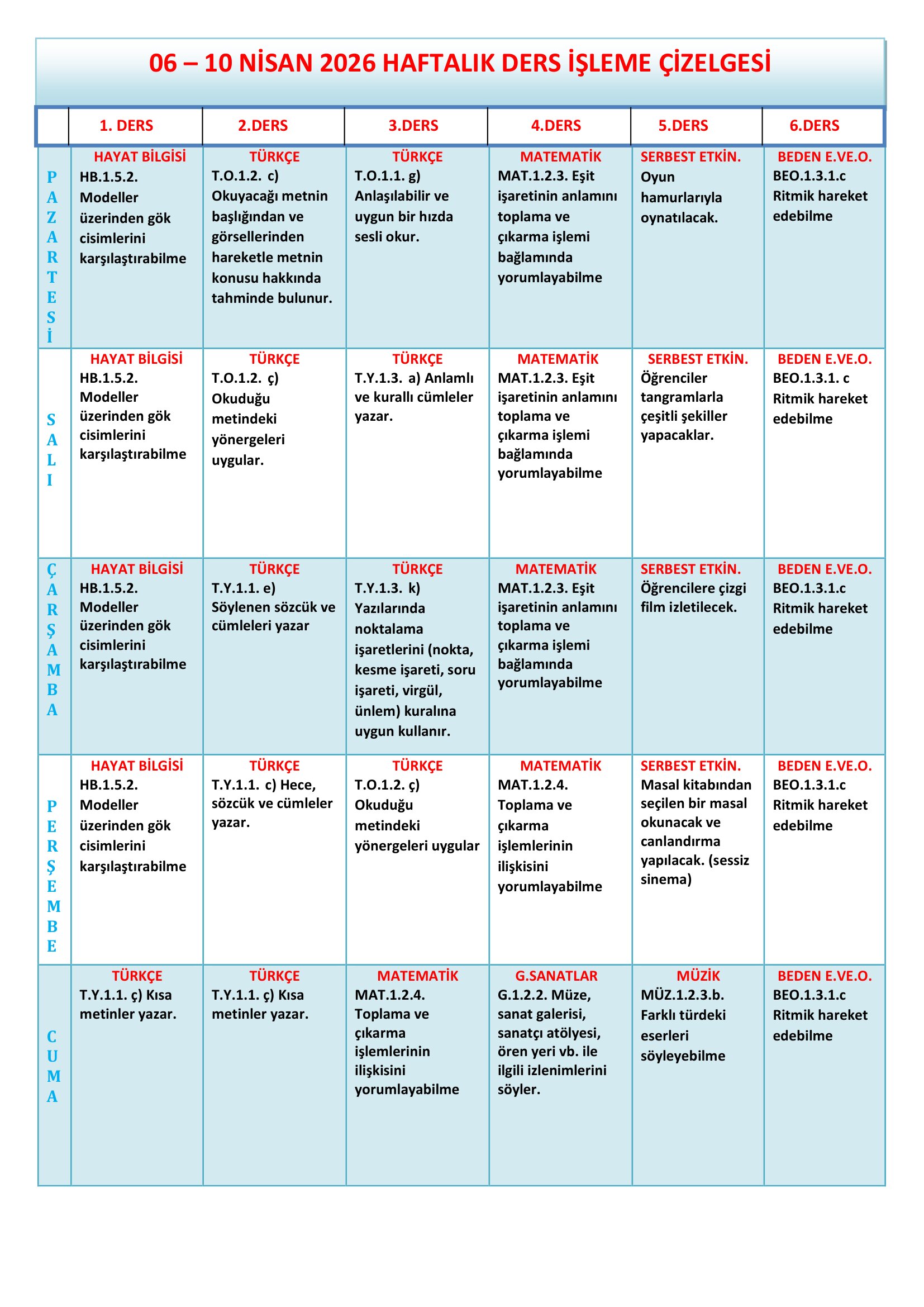1. Sınıf 06 - 10 Nisan 2026 Haftalık Ders İşleme Çizelgesi.doc