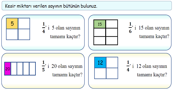 4. Sınıf Matematik Bir Çokluğun Belirtilen Basit Kesir Kadarını Bulma-4