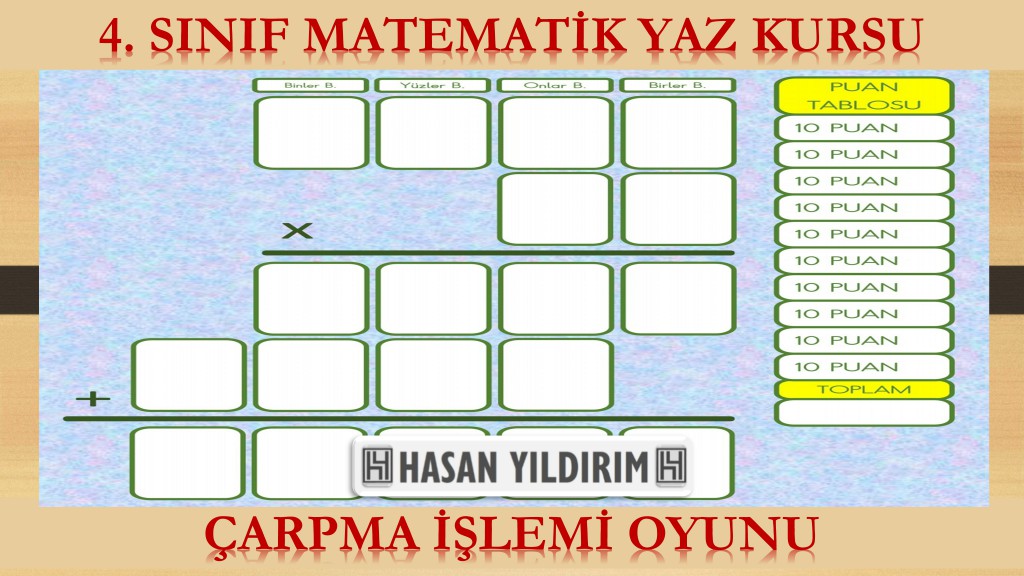 4. Sınıf Matematik Yaz Kursu - Çarpma İşlemi Oyunu