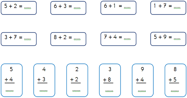 1. Sınıf Matematik Toplama İşlemi Etkinliği 1