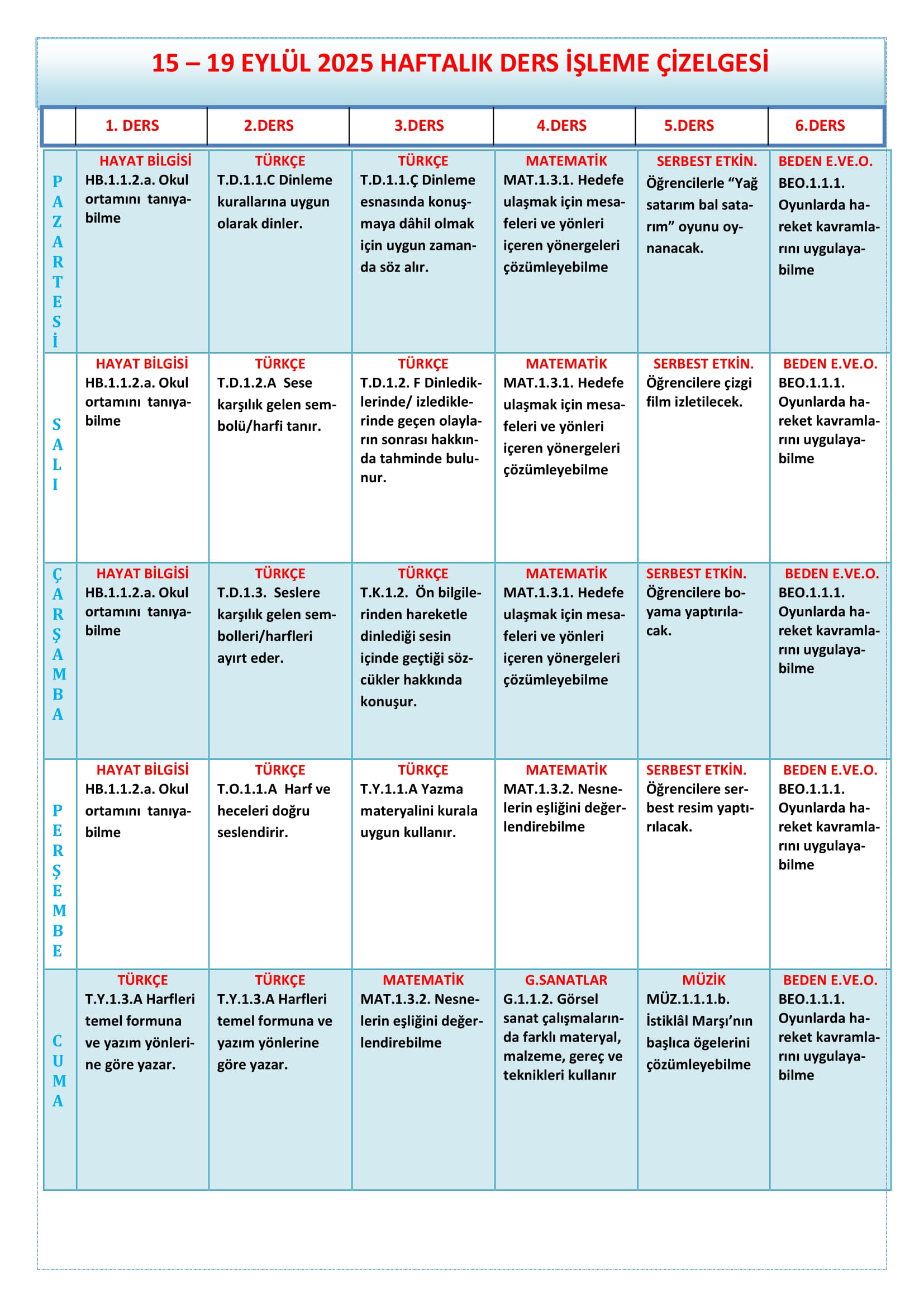 1. Sınıf 15 - 19 Eylül 2025 Haftalık Ders İşleme Çizelgesi