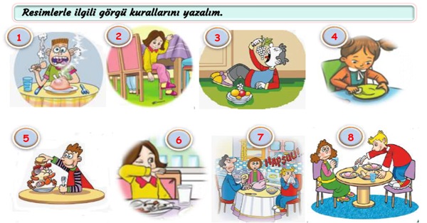 2. Sınıf Hayat Bilgisi Yemekte Görgü Kuralları Etkinliği
