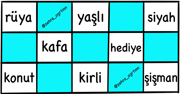 1. Sınıf Türkçe Eş Anlamlı Tombala Etkinliği