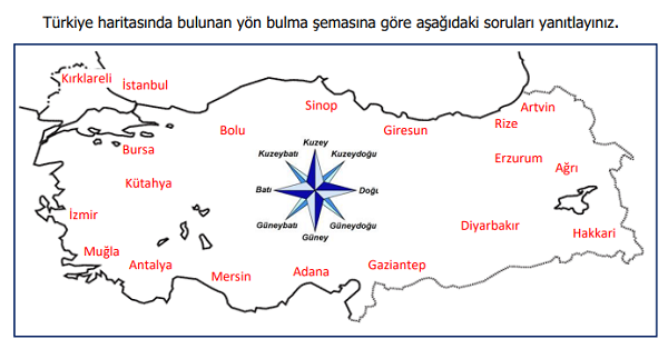 4. Sınıf Sosyal Bilgiler Neredeyim Bul Beni (Yön Bulma) Etkinliği