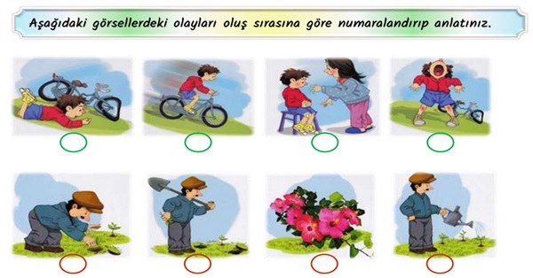 2. Sınıf Türkçe Olayları Oluş Sırasına Göre Sıralama Etkinliği-2