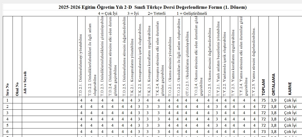 2. Sınıf 2025 2026 Tüm Dersler Süreç Değerlendirme Ölçeği (Excel Formatında )