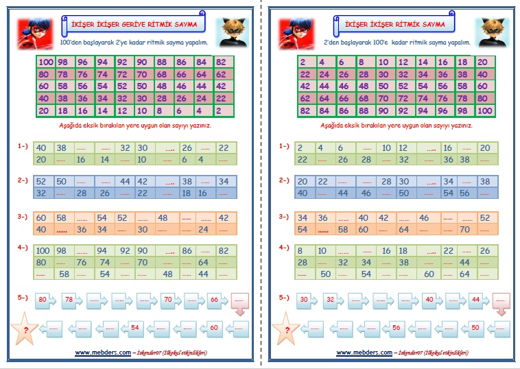 2. Sınıf Matematik Ritmik Sayma Çalışmaları (10 Sayfa)
