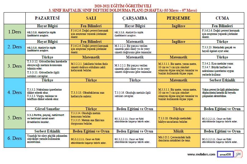 3. Sınıf 29.Hafta(3-7 Mayıs) Defter Dolum Planı