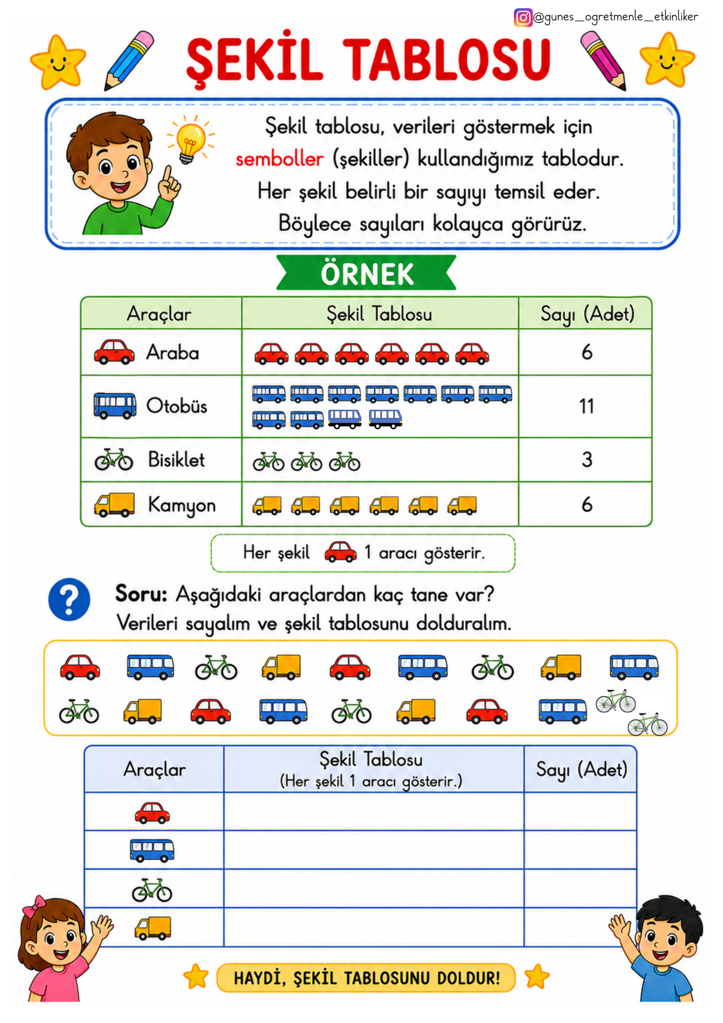 1. Sınıf Matematik Veri Toplama ve Değerlendirme - Tablo Okuma