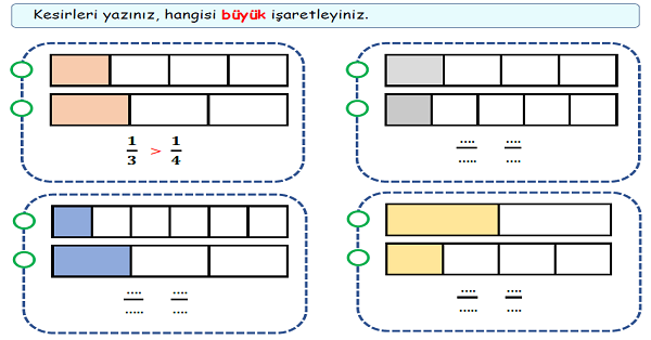 4. Sınıf Matematik Kesirleri Sıralama ve Karşılaştırma-1
