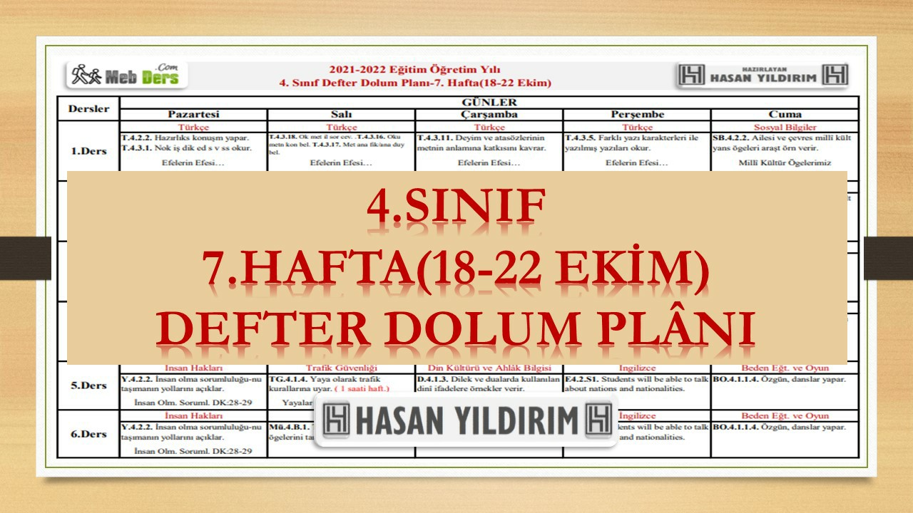 4. Sınıf 7.Hafta(18-22 Ekim) Defter Dolum Planı
