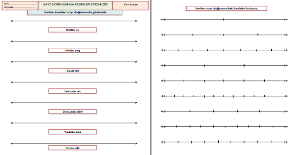 3. Sınıf - Matematik Sayı Doğrusunda Kesirler Etkinliği 4