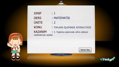 1. Sınıf Matematik Toplama İşleminde Sıfırın Etkisi Sunusu