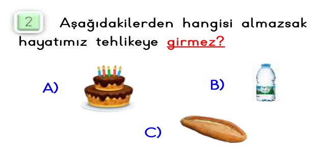 2. Sınıf Hayat Bilgisi Okulumuzda Hayat Ünitesi-Yaprak Test-3