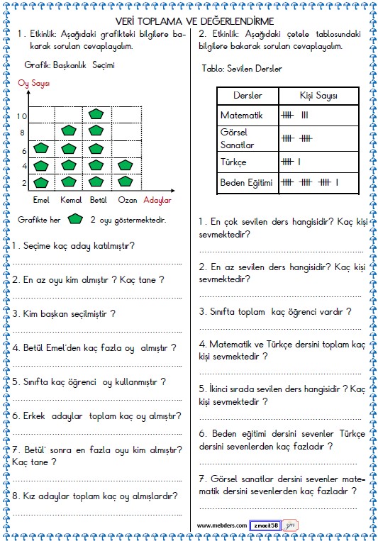 3. Sınıf Matematik Veri ve Tablo Etkinliği 4