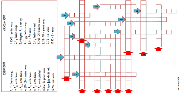 3. Sınıf Matematik Çengel Bulmaca Etkinliği-3