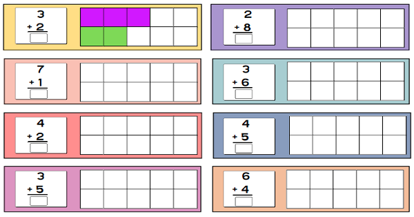1. Sınıf Matematik Toplama İşlemi Kutu Boyama
