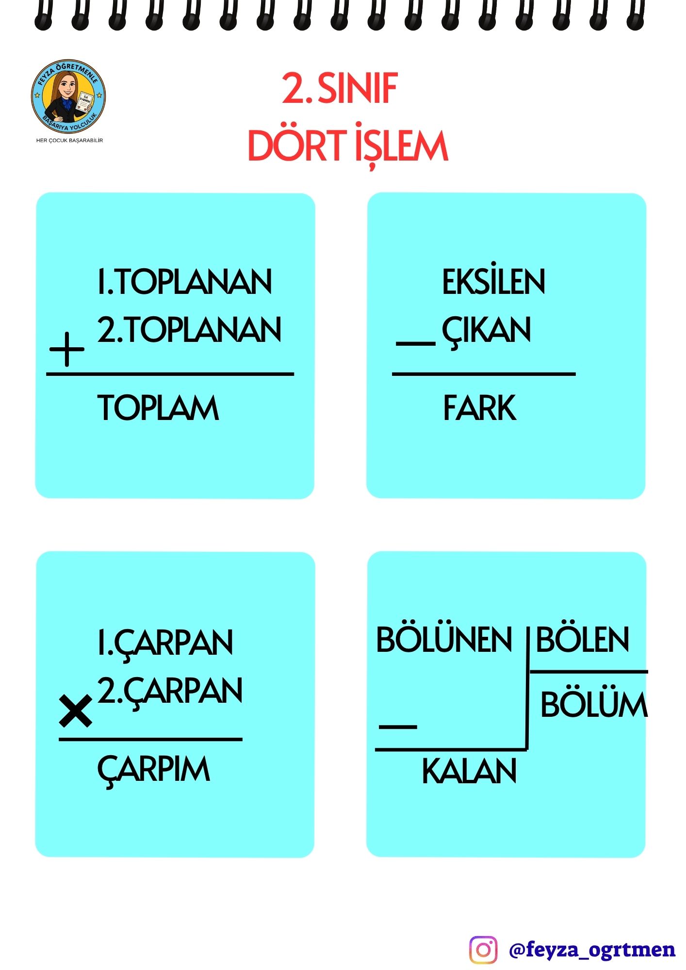 2. Sınıf Matematik Dört İşlemde Verilmeyeni Bulma