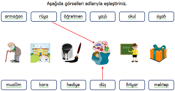 1. Sınıf Türkçe Eş Anlamlı Kelimeler Etkinliği 2