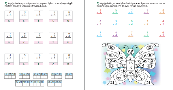 2. Sınıf Matematik Çarpma İşlemini Kavrayalım -14 (7 Sayfa)