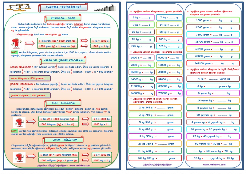 4. Sınıf Matematik Tartma Konu Anlatımı ve Etkinlik Çalışması  (4 Sayfa)