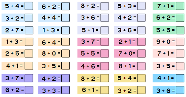 1. Sınıf Matematik Toplama İşlemi Pekiştirme Sayfası